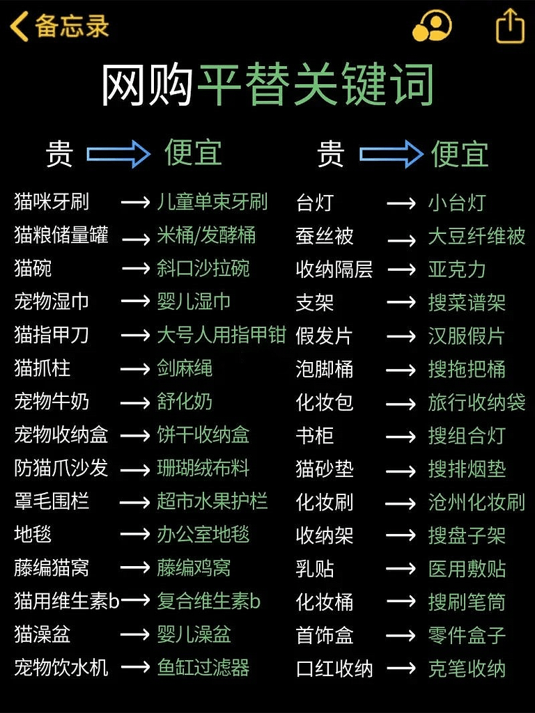 图片[2]- 烟雨资源网 | 网站源码 | 手游源码丨端游源码丨页游源码丨服务端丨架设教程 | 传奇源码 | 游戏源码网购平台替换关键词让贵的变便宜- 烟雨资源网 | 网站源码 | 手游源码丨端游源码丨页游源码丨服务端丨架设教程 | 传奇源码 | 游戏源码烟雨资源网