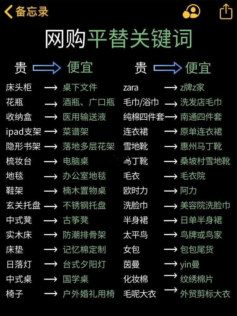 图片[6]- 烟雨资源网 | 网站源码 | 手游源码丨端游源码丨页游源码丨服务端丨架设教程 | 传奇源码 | 游戏源码网购平台替换关键词让贵的变便宜- 烟雨资源网 | 网站源码 | 手游源码丨端游源码丨页游源码丨服务端丨架设教程 | 传奇源码 | 游戏源码烟雨资源网